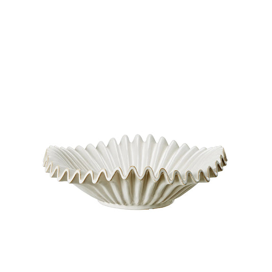 Wikholmform, Hanna Fat, Vitmelerad